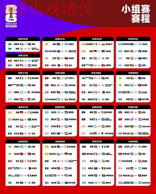 2026世界杯比分在线实时更新网址推荐 2026世界杯比分在线实时更新网址推荐